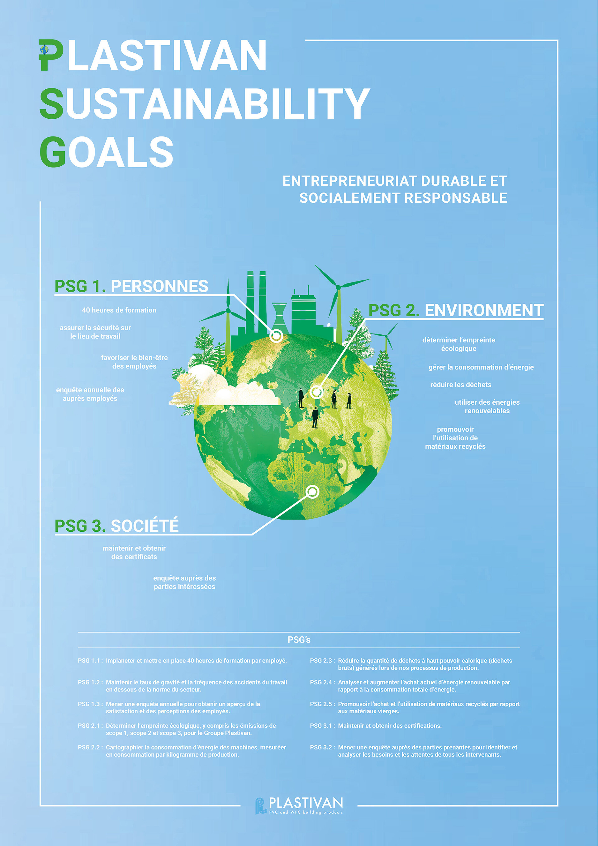 Plastivan Sustainability Goals