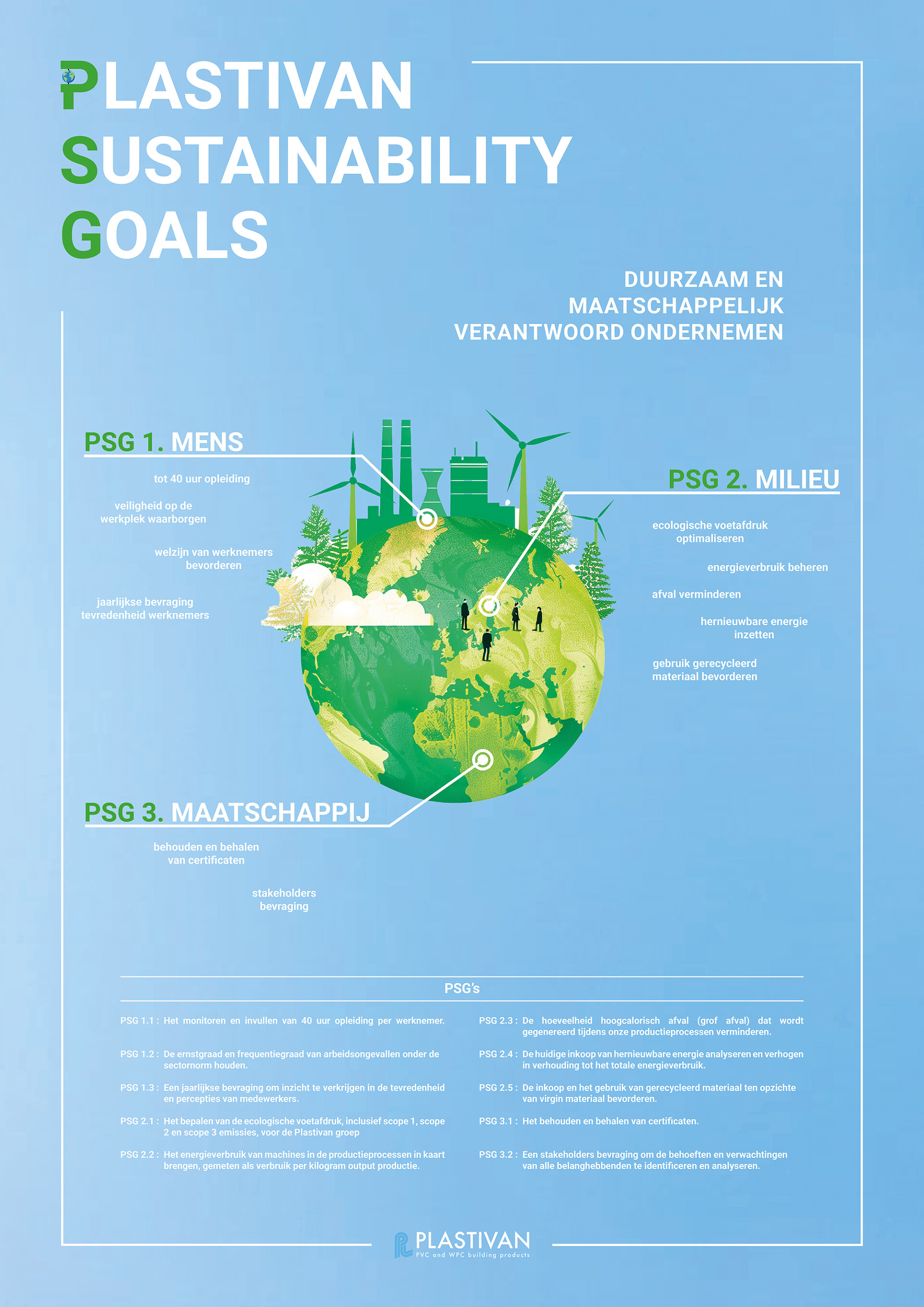 Plastivan Sustainability Goals